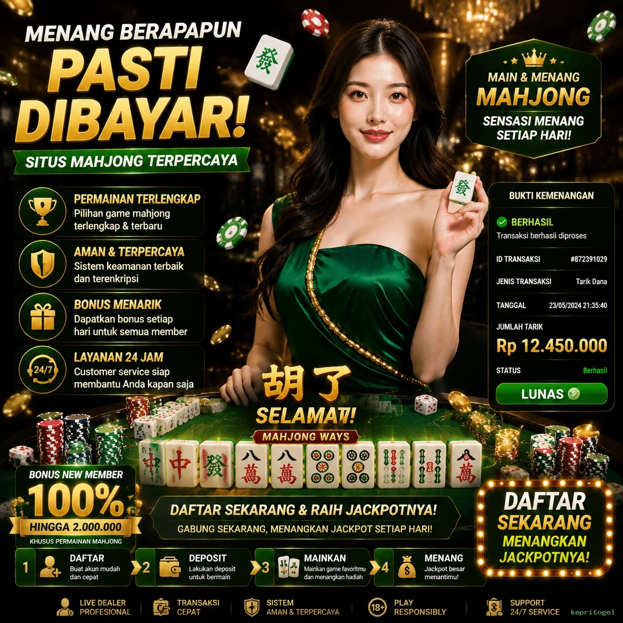 Inovasi dan Fitur Menarik di kepritogel yang Perlu Diketahui