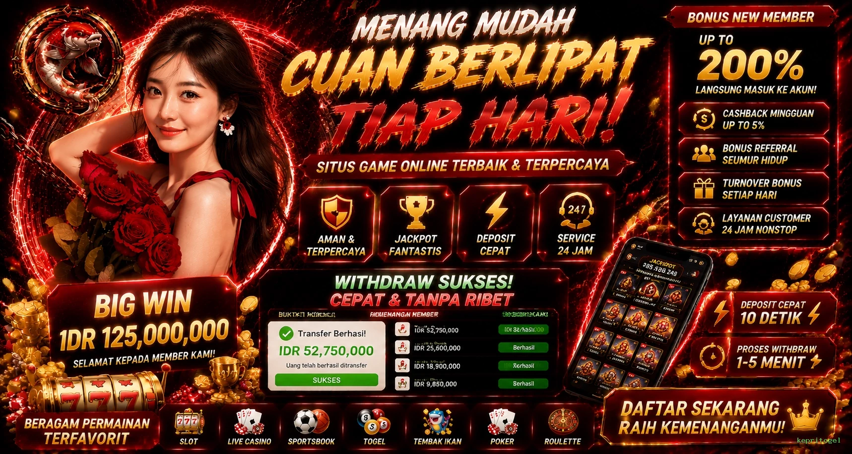 Mengulas Keunggulan Permainan di Situs kepritogel